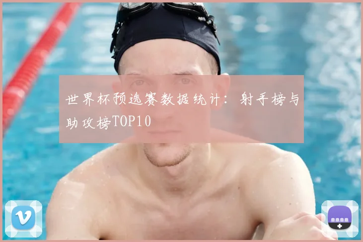 世界杯预选赛数据统计：射手榜与助攻榜TOP10